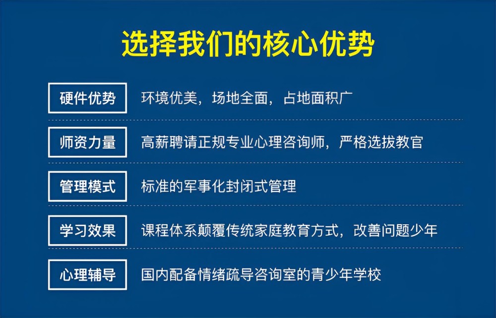 晋中优质的全封闭式叛逆青少年学校机构汇总