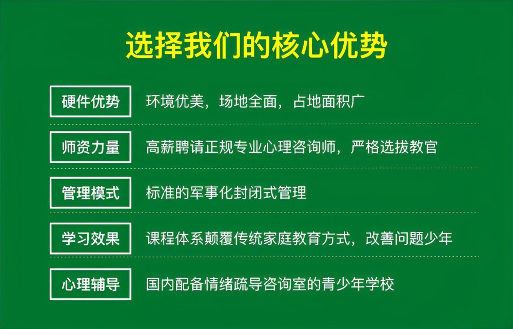 武汉十大叛逆青少年学校学费机构名录