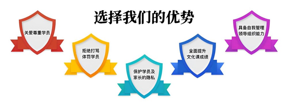 岳阳前10名封闭式学校排行榜