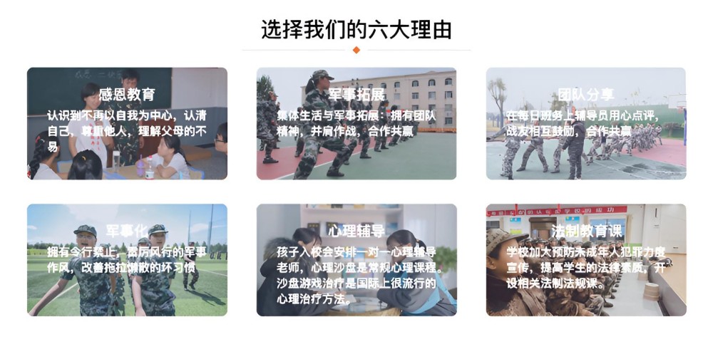 封闭式管理叛逆孩子的学校