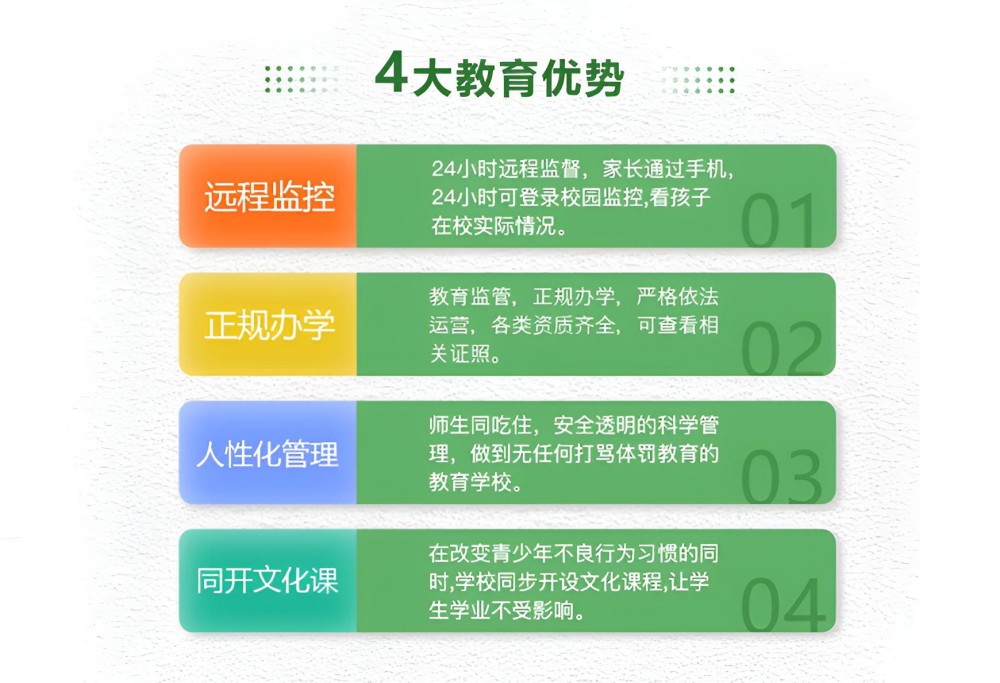 商洛十大封闭式学校管理叛逆孩子