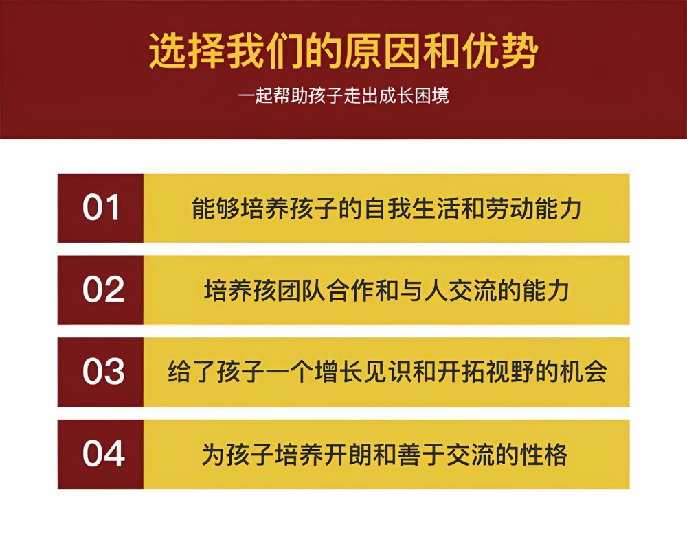 2024十大国内值得信赖青少年厌学特训学校排行榜(图2)