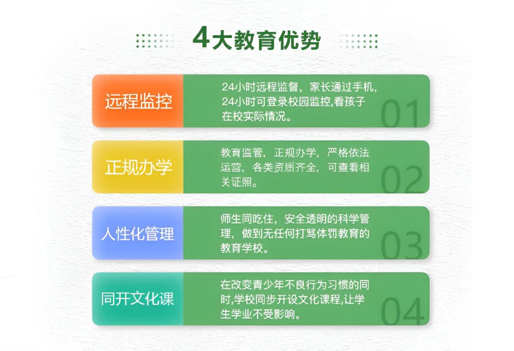 滨州十大教育管教叛逆青少年学校