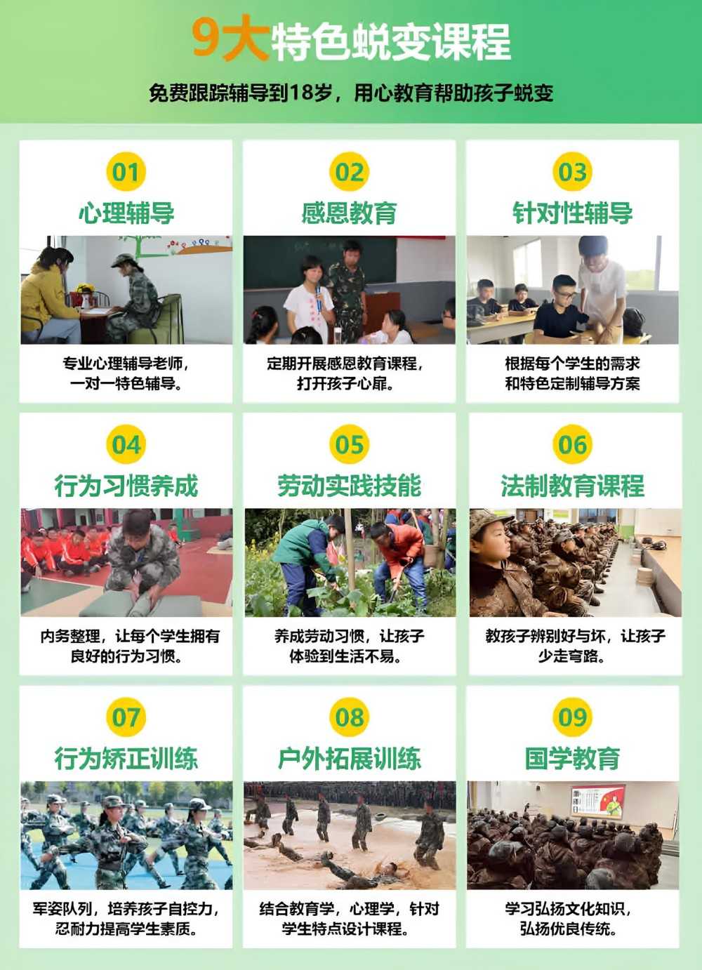 南阳优质的全封闭式学校品牌名录