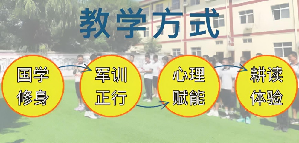 崇州排名靠前青少年叛逆厌学管教学校