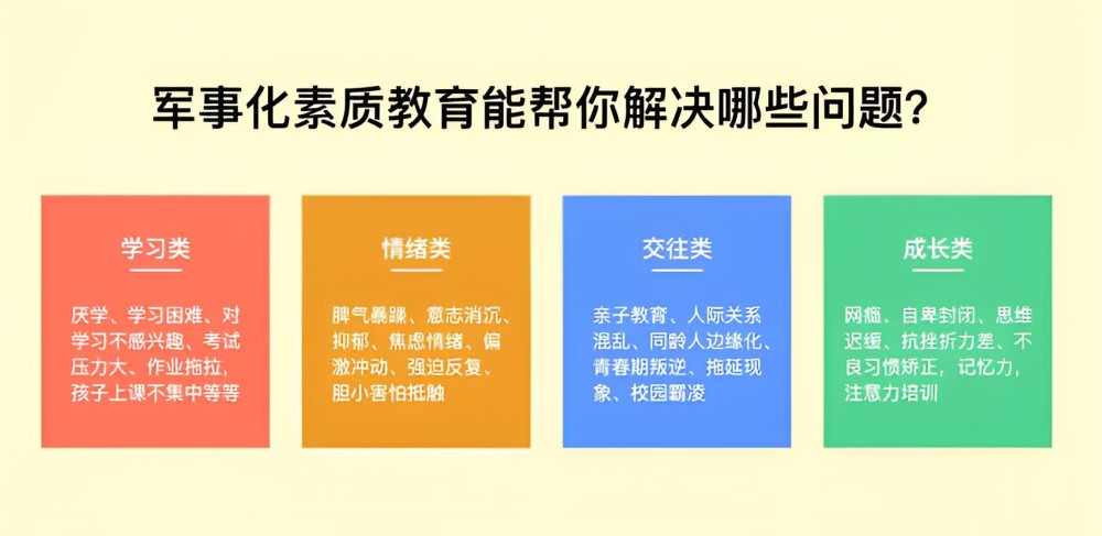 天津专门改造叛逆孩子的学校