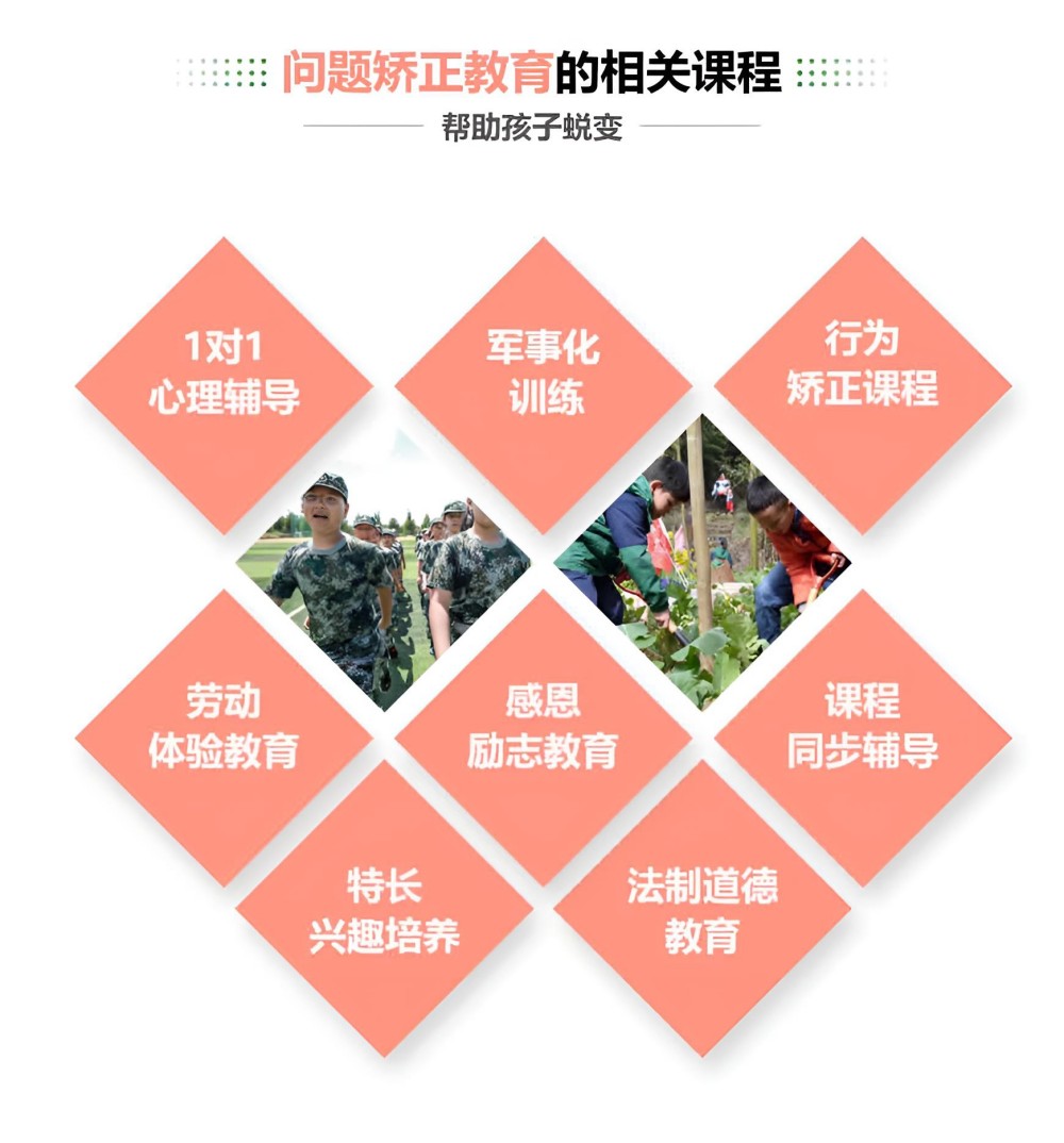 青少年管教所在哪里