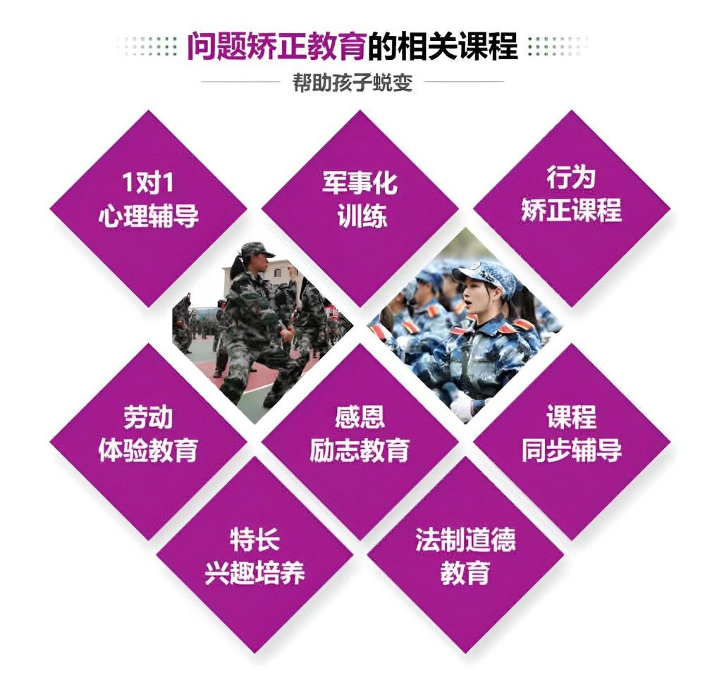 厌学叛逆少年管教学校