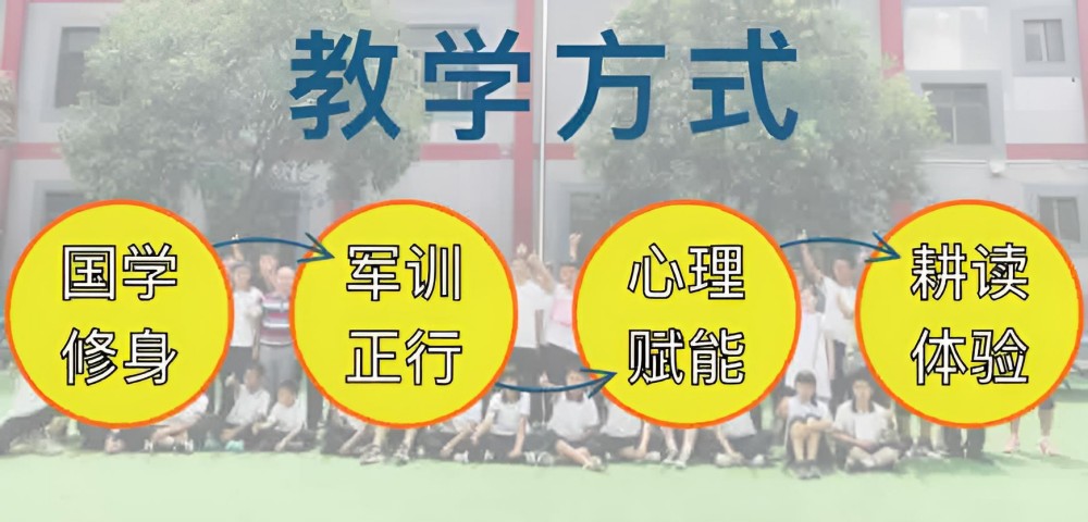 白城十大国内教育叛逆青少年学校机构推荐