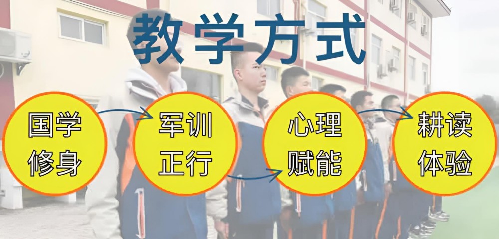 常州叛逆青少年学校