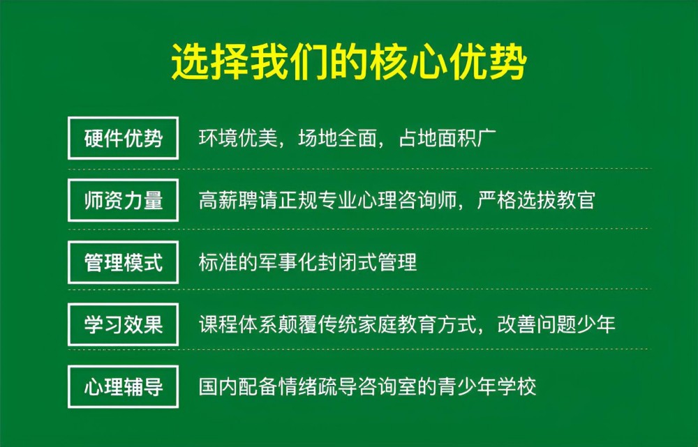 枣庄排名前十专业叛逆青少年学校品牌榜