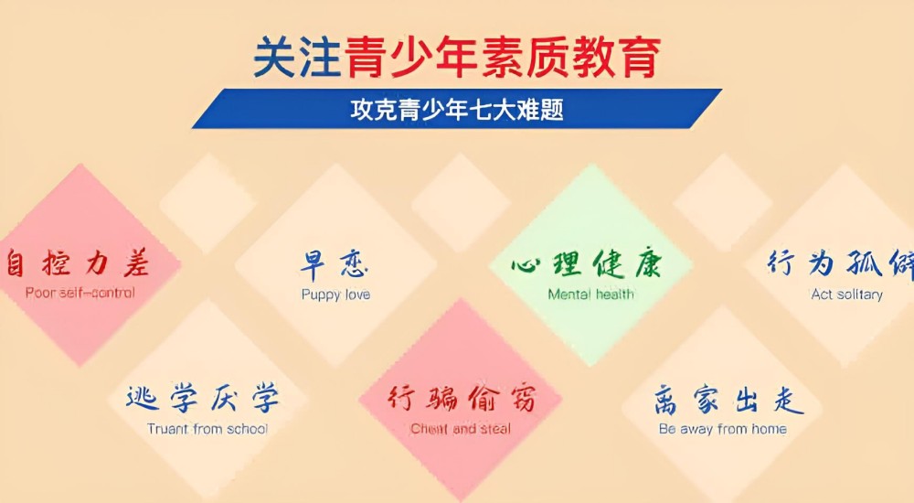 杭州领先的教育叛逆青少年学校名单榜